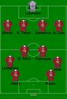 arsenal